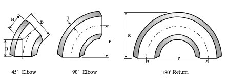 long radius elbow