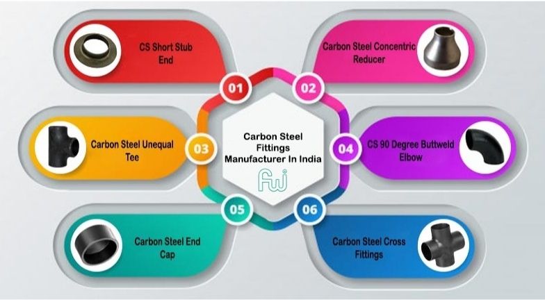 carbon steel pipe fittings