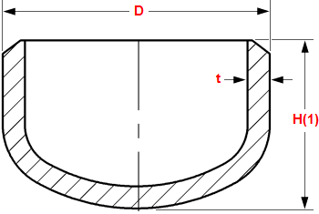 Duplex/Super Duplex Steel Pipe End Cap