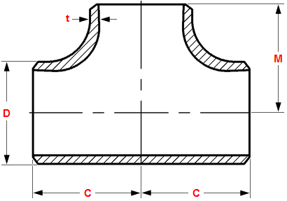 Equal Tee Dimensions