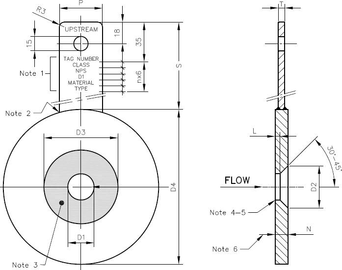 Slip On Flanges