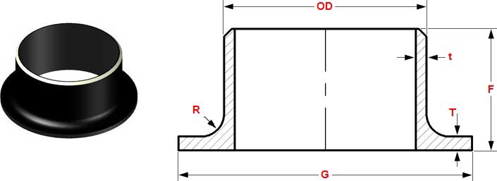 Buttweld Lap Joint Stub Ends