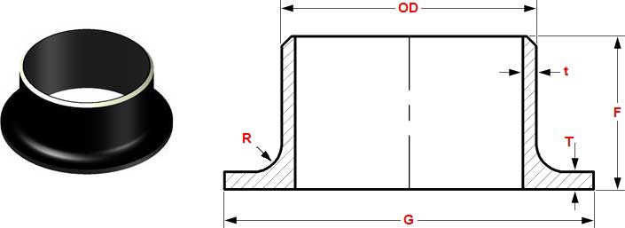 Stainless Steel Lap Joint Stub Ends