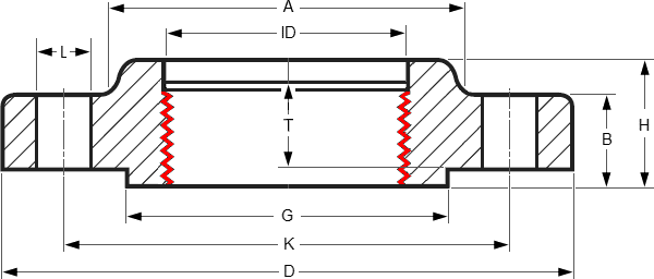 Slip On flange